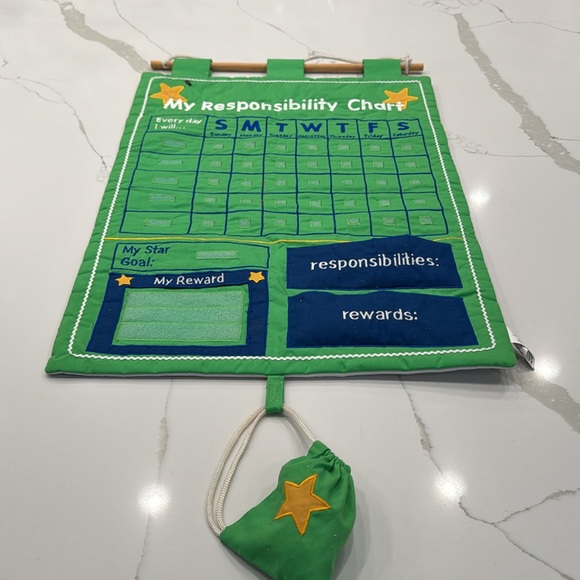 2 Responsibility-Chore Charts with Velcro  stars, responsibilities, and rewards - Picture 12 of 13